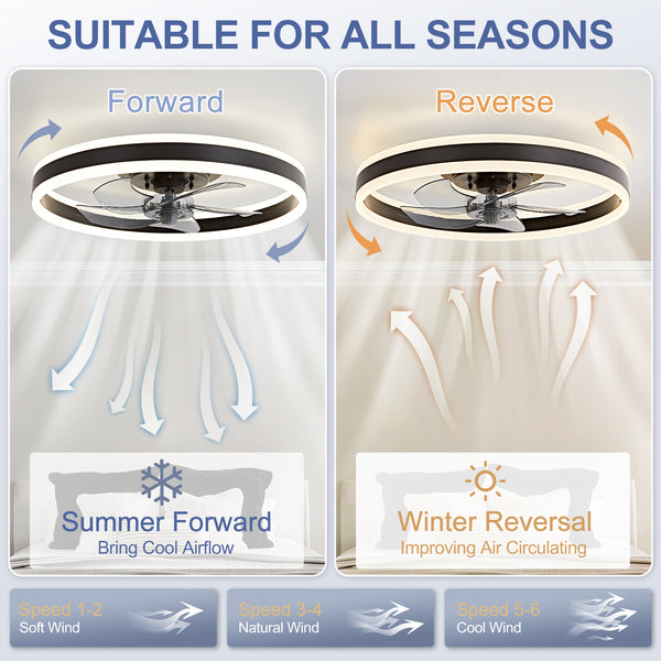 HARPER LIVING 50cm Ceiling Fan with Lights & Remote, 55W 4400LM Dimmable LED 3 Colours Ceiling Fan Light Up & Down Black